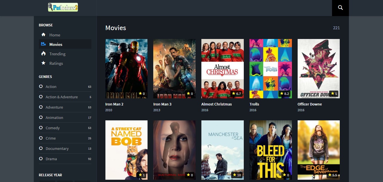 similar to Movies4k