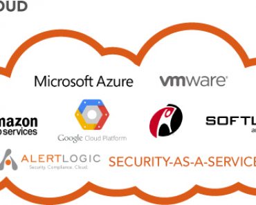 Cloud computing Companies