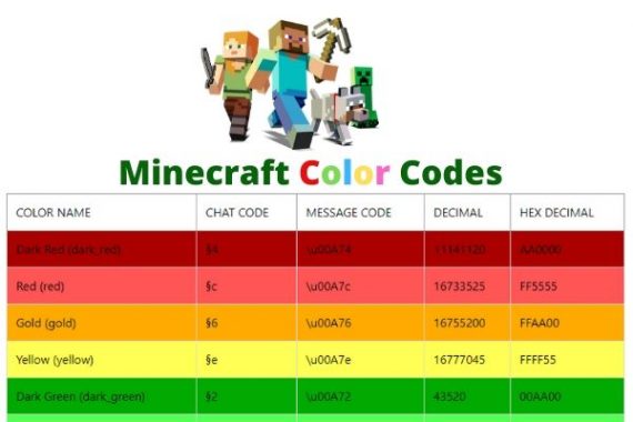 Minecraft Color Codes
