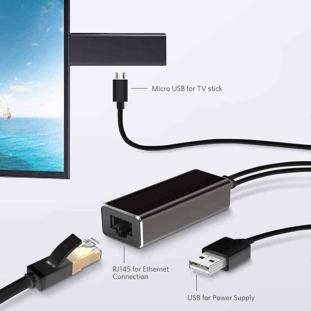 how to use Roku without WiFi